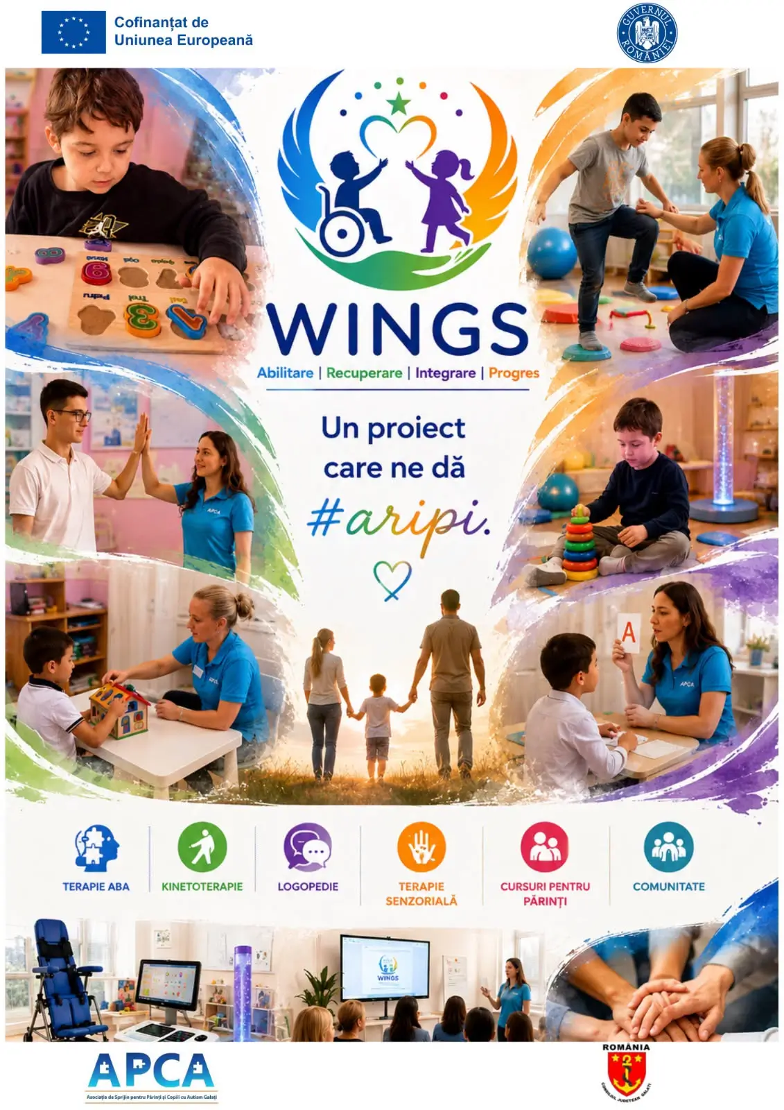Afișul proiectului WINGS, cu fotografii din activitățile de terapie