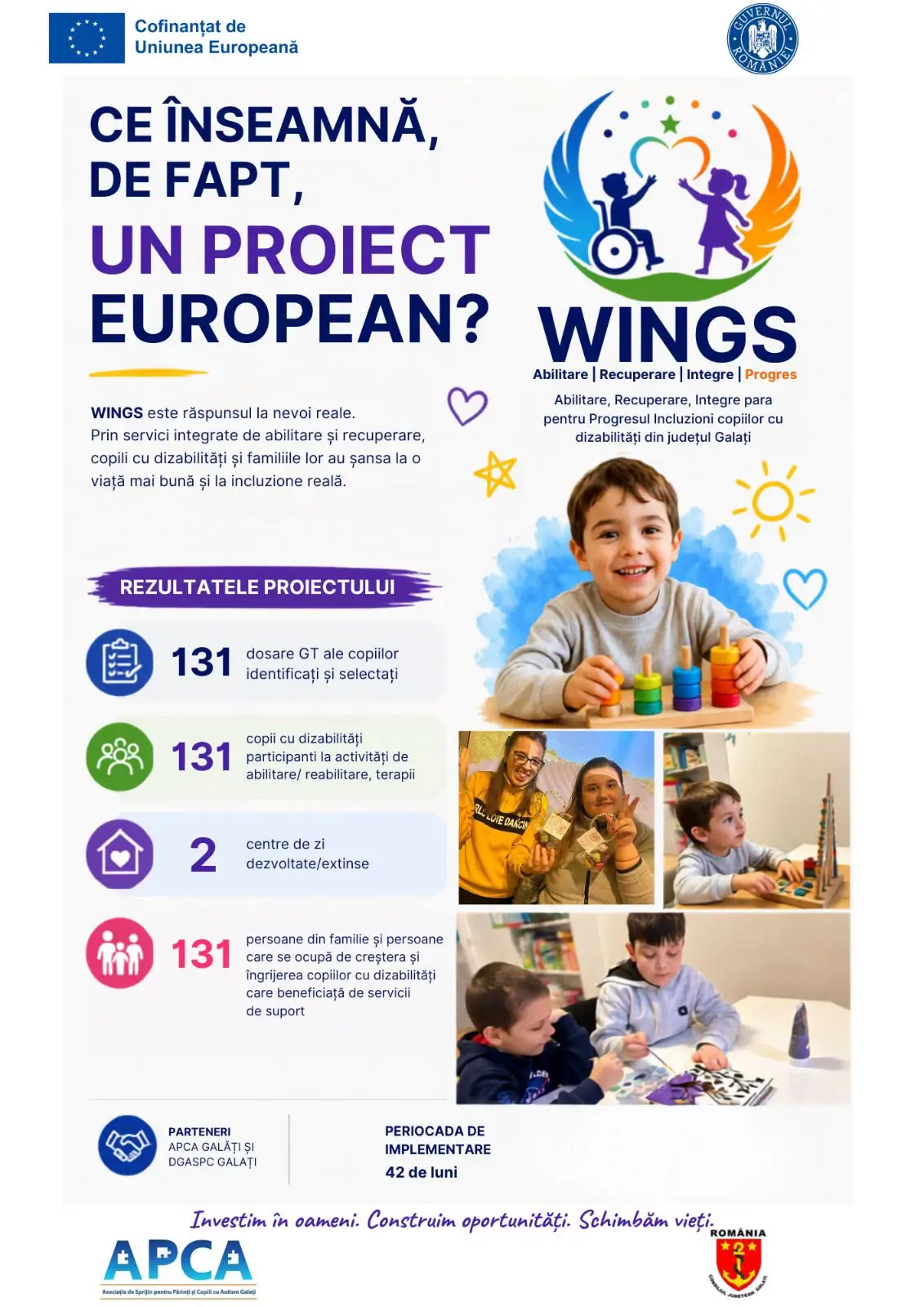 Infografic despre rezultatele proiectului WINGS